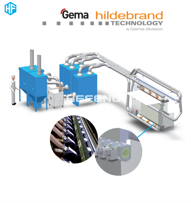 Swiss hildebrand non-contact dust removal system